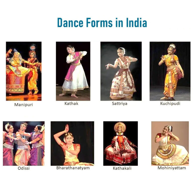 Different Forms of Indian Classical Dance